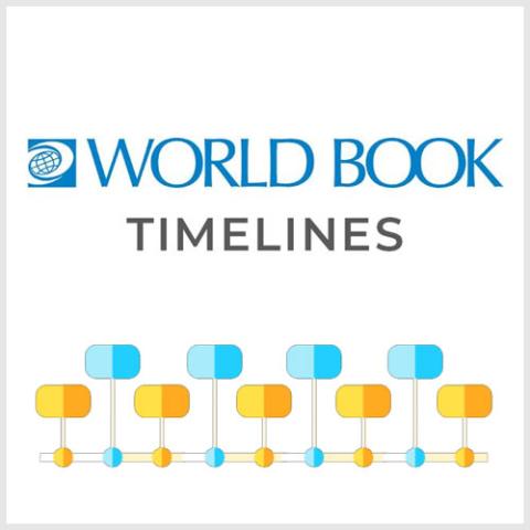 world book timelines